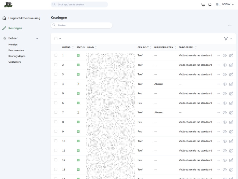 Fokgeschiktheidskeuring systeem van de NVSW